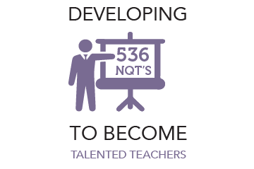 Developing 536 NQT's