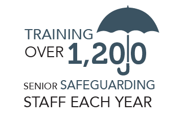 Training over 1,200 staff