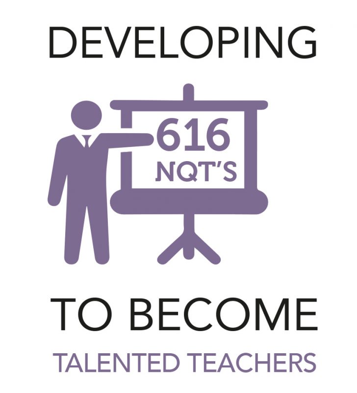 616 NQT's became teachers
