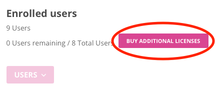 Shows the buy licenses button