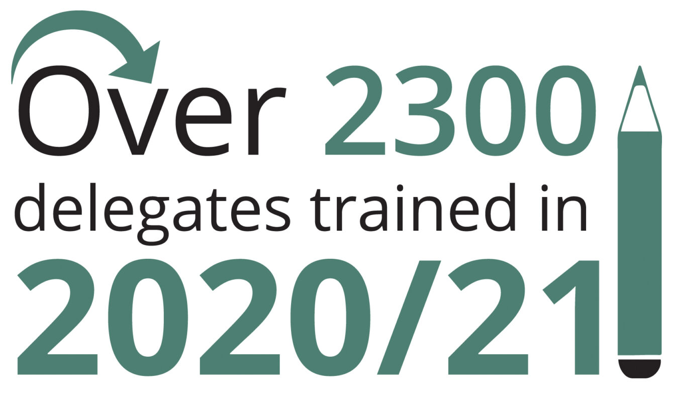 Over-2300-delegates trained this year